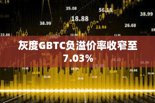 灰度GBTC負(fù)溢價(jià)率收窄至7.03%
