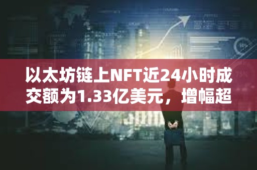 以太坊鏈上NFT近24小時成交額為1.33億美元，增幅超20%