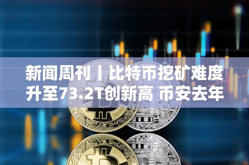 新聞周刊丨比特幣挖礦難度升至73.2T創新高 幣安去年市場份額大幅下降至44.5%