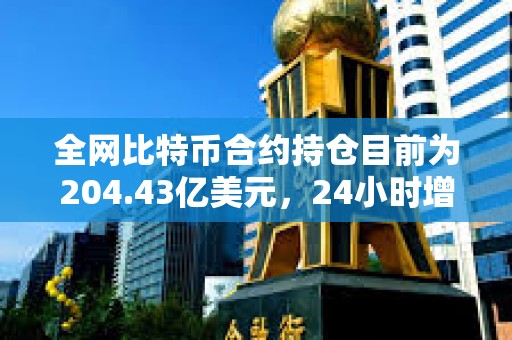 全網比特幣合約持倉目前為204.43億美元，24小時增幅達11%