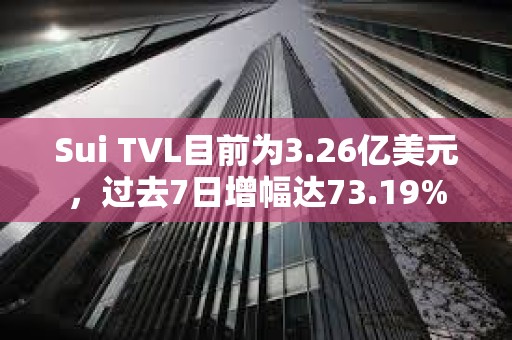 Sui TVL目前為3.26億美元，過(guò)去7日增幅達(dá)73.19%