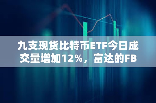 九支現貨比特幣ETF今日成交量增加12%，富達的FBTC領跑