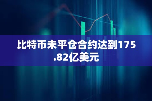 比特幣未平倉合約達到175.82億美元