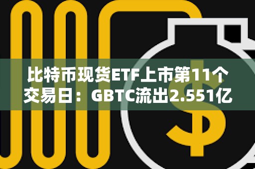 比特幣現貨ETF上市第11個交易日：GBTC流出2.551億美元