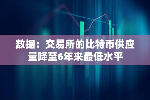 數據：交易所的比特幣供應量降至6年來最低水平