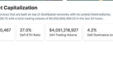 金色Web3.0日報 | 幣安發布2024年1月儲備金證明