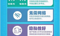 數(shù)字貨幣錢(qián)包是什么,topay錢(qián)包下載最新版