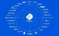 klaytn價格,cdytn00華為手機是多少錢？