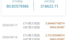 以太坊挖礦賺錢,現在買以太坊能掙錢嗎