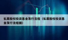 私募股權投資基金發行流程（私募股權投資基金發行流程圖）