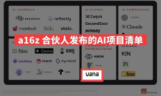AI賽道新黑馬 和谷歌臉書對著干？