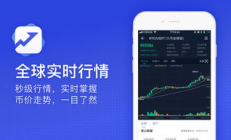 安全幣 交易,貨幣交易所