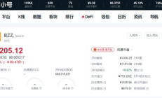 以ETH交易查詢,eth區塊鏈查詢網址