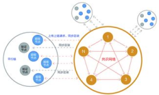 比特元價格,比特元BTY