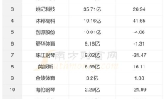 普銀圖片及價格表,國內銀價今日白銀價格