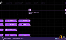 比特幣L2 Merlin Chain代幣上線Particle Network People’s Launchpad 參與指南