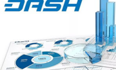達世幣歷史最高價格,DASH達世幣會下架嗎