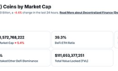 金色Web3.0日?qǐng)?bào) | Coinbase宣布開(kāi)源MPC加密庫(kù)
