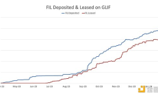 Multicoin管理合伙人：讀懂Filecoin的DeFi基礎(chǔ)原語GLIF