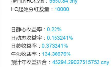 國外數(shù)字貨幣交易平臺