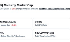 金色Web3.0日報 | 美國總統特朗普：罷免美聯儲理事庫克