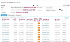 以太坊區塊鏈交易查詢,區塊鏈瀏覽器地址查詢