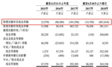比特價格算,一個比特的寬度怎么計算