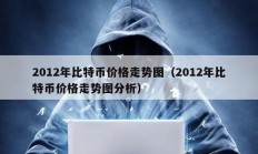 2012年比特幣價(jià)格走勢圖（2012年比特幣價(jià)格走勢圖分析）