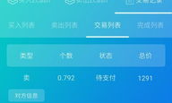 zec在哪交易,GSC的手辦在哪里購買