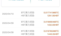 2024比特幣減半會(huì)漲到多少,2024比特幣減半會(huì)漲到多少？