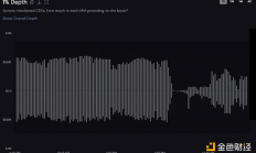 1011災難之夜中做市商與山寨暴跌的關系