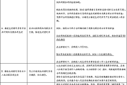 新加坡加密稅制和監(jiān)管制度基礎(chǔ)研究（一）