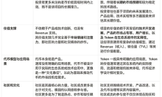 從模因到財(cái)富：MemeCoin 如何引領(lǐng)加密貨幣市場(chǎng)的新潮流