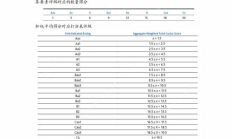 以太坊的最高價格2017,以太坊的最高價格是多少錢