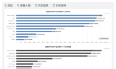 合約幣交易,比特幣現貨和合約的區別是什么