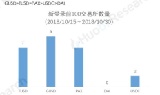 維度幣價格,第三套人民幣價格