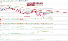 以太坊8月預測,以太坊最新消息分析