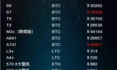做空以太坊,以太坊怎么玩短線