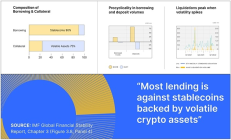 起底 MakerDAO RWA 看 DeFi 捕獲鏈下資產的治理體系與交易架構