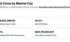 金色Web3.0日報 | Stargate已通過LayerZero的收購提案