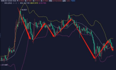 eth最低價格,ETH最低價格是多少