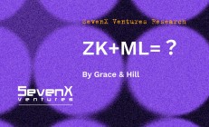 SevenX Ventures：一文讀懂ZKML，零知識(shí)證明和區(qū)塊鏈如何在人工智能和機(jī)器學(xué)習(xí)領(lǐng)域發(fā)揮作用？