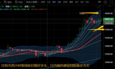 增持以太坊,以太坊大漲是什么原因