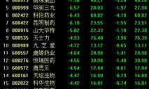 眾股交易,股票交易系統(tǒng)