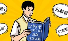 國(guó)際貨幣基金組織（IMF）正式“收編”比特幣 加密貨幣成為正規(guī)軍？