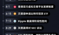 2023年的web3的年終總結(jié)