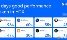 Perp DEX賽道發力：火幣HTX上新資產一周回顧（9.22-9.29）