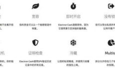 electroncash錢包,electrum錢包教程