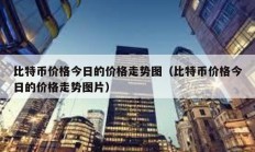 比特幣價格今日的價格走勢圖（比特幣價格今日的價格走勢圖片）