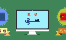 冷錢包開發(fā),下載冷錢包